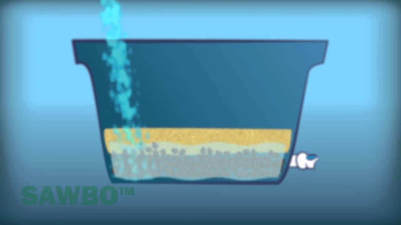 Filtrage de l'Eau a Partir de Charbon de Bois en Francais (accent de la RD Congo)