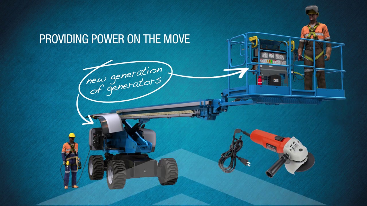 How Genie® Lift Power™ Works
