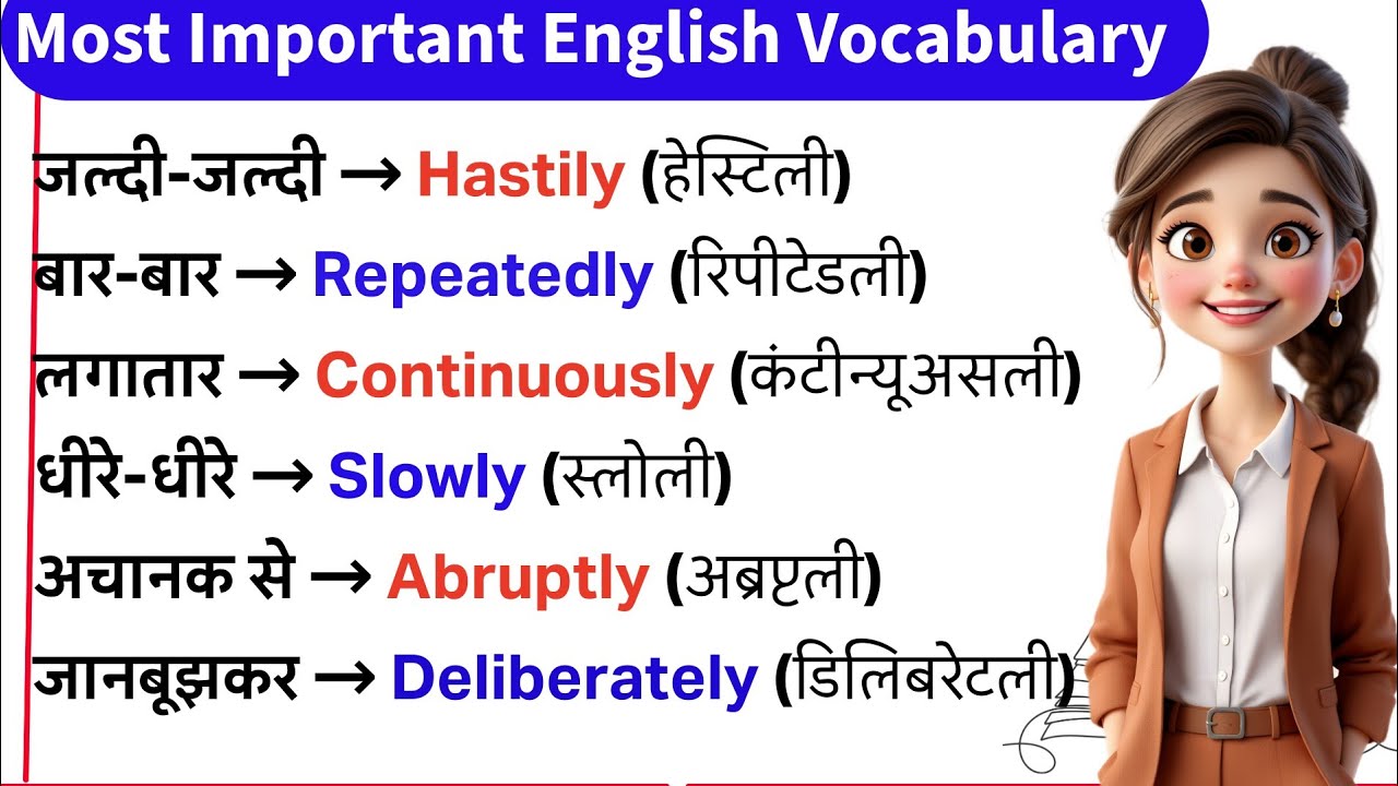 From Beginner to Fluent: Your Guide to Essential Daily English Vocab