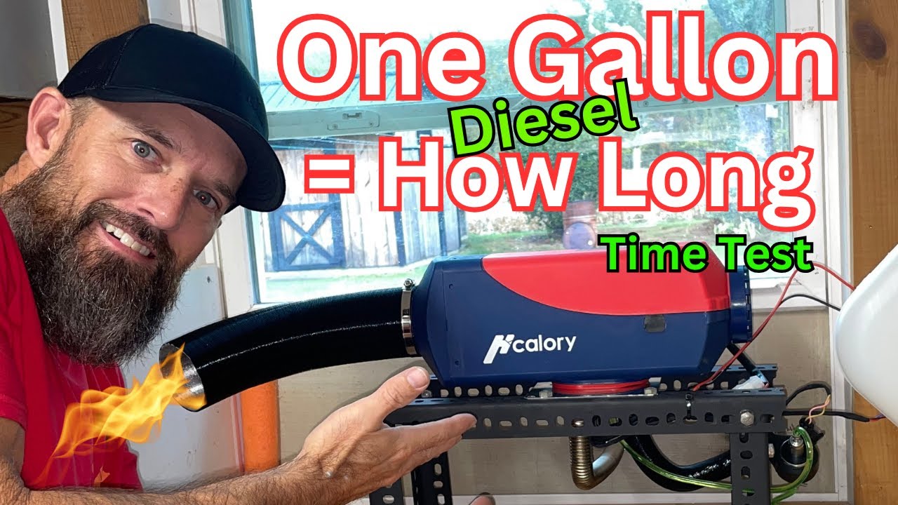 Testing the HCALORY 2KW Diesel Heater: How Long Does One Gallon Last? Plus Power & CO Tests