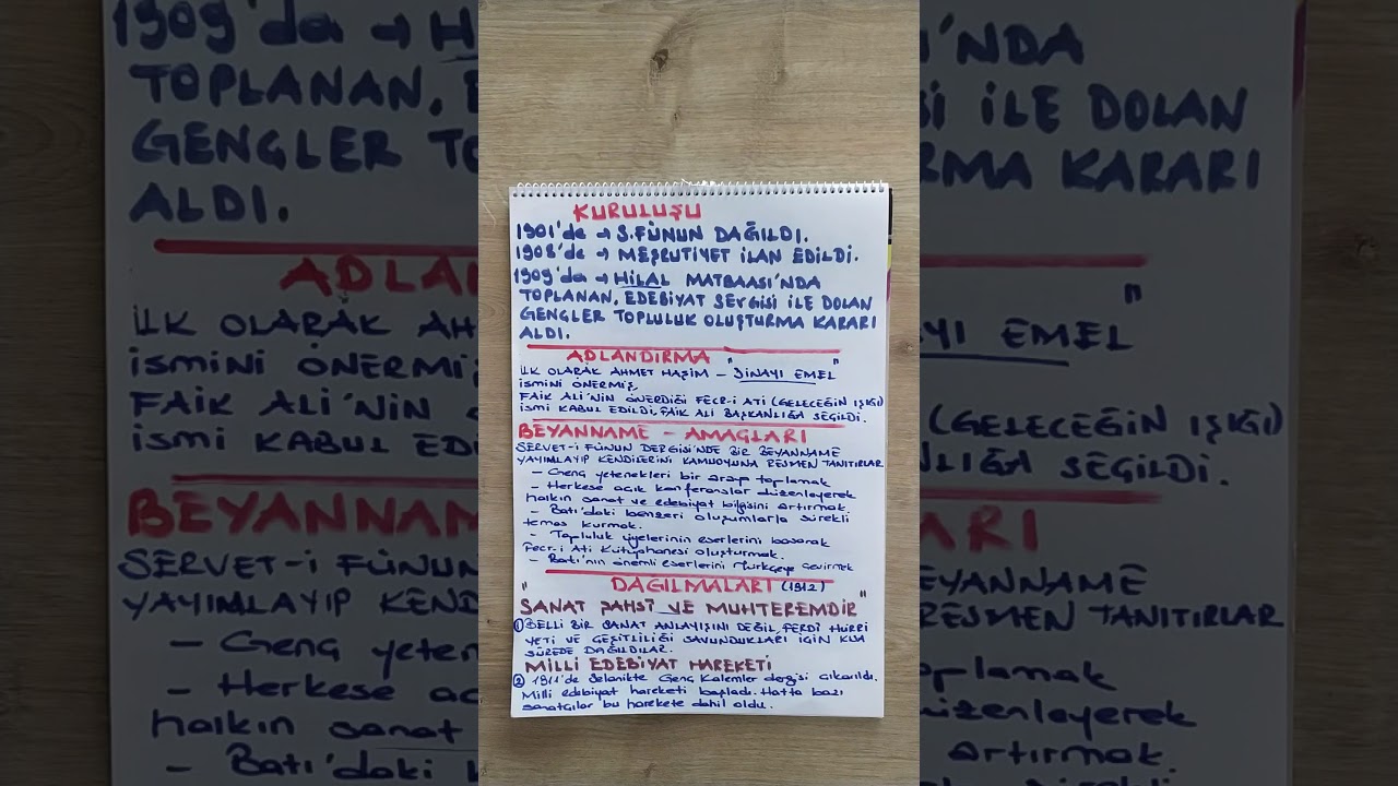 Fecr-i Ati Topluluğunun Oluşumu (Edebiyat Konu Anlatımı)