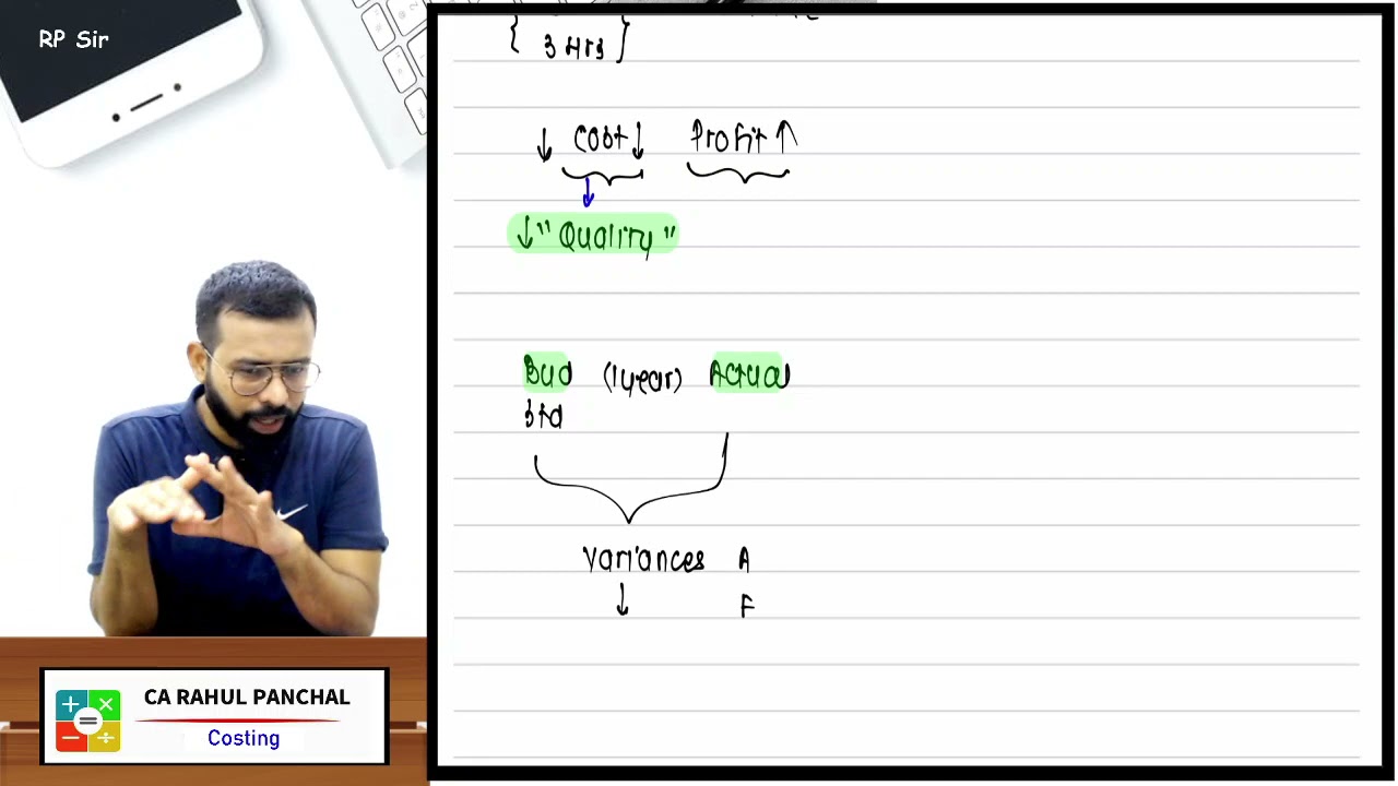 Introduction to SCM | Strategic Cost Management | SCMPE | CA FINAL