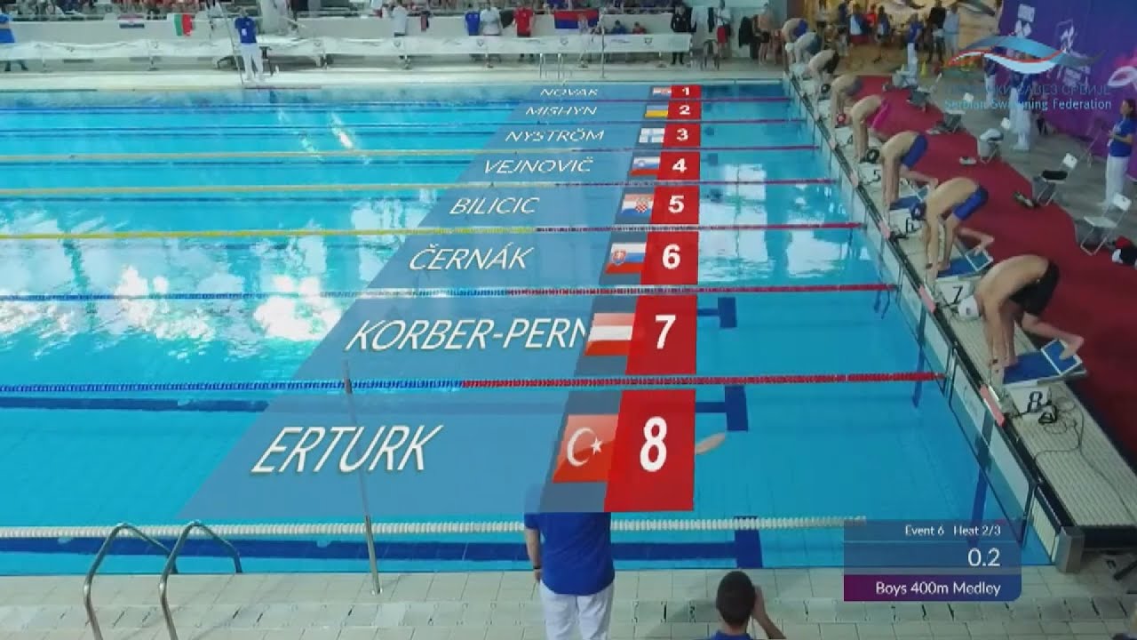 Vynikajúce výsledky Plaveckého klubu Martin
