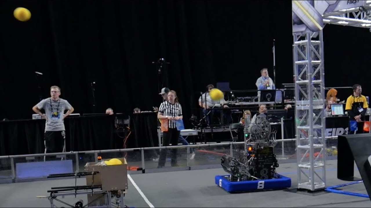 Paly Robotics | FRC #8 | Utah Regional Recap 2020