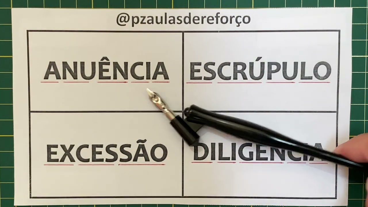 VAMOS LER AGORA AS PALAVRAS: ANUÊNCIA, ESCRÚPULO, EXCESSÃO & DILIGÊNCIA.