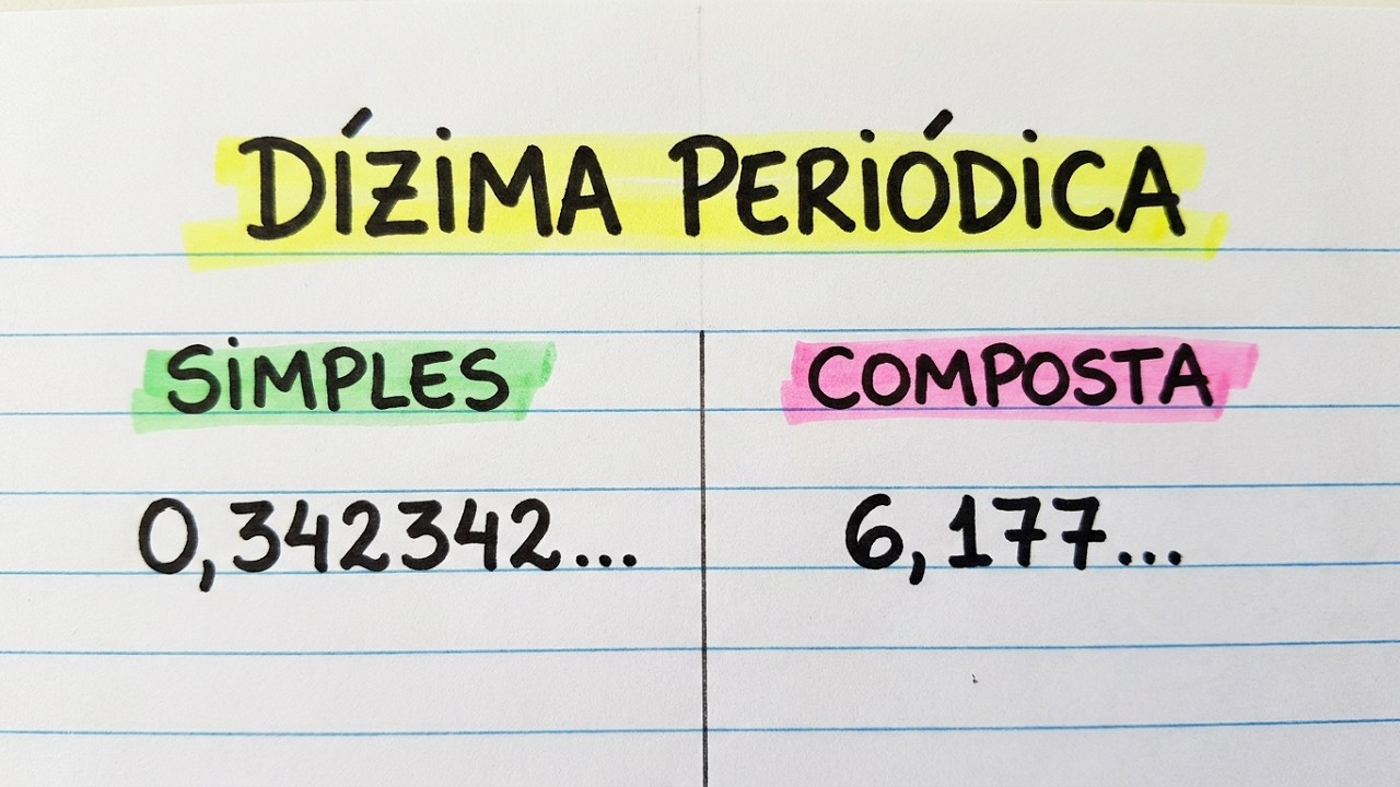 Macete Para Encontrar a Fração Geratriz da Dízima Simples e Composta