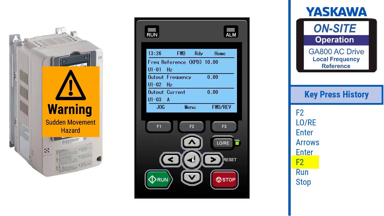 Yaskawa GA800 AC Drive/VFD, how to RUN a motor at SET SPEED using the keypad.  All models.