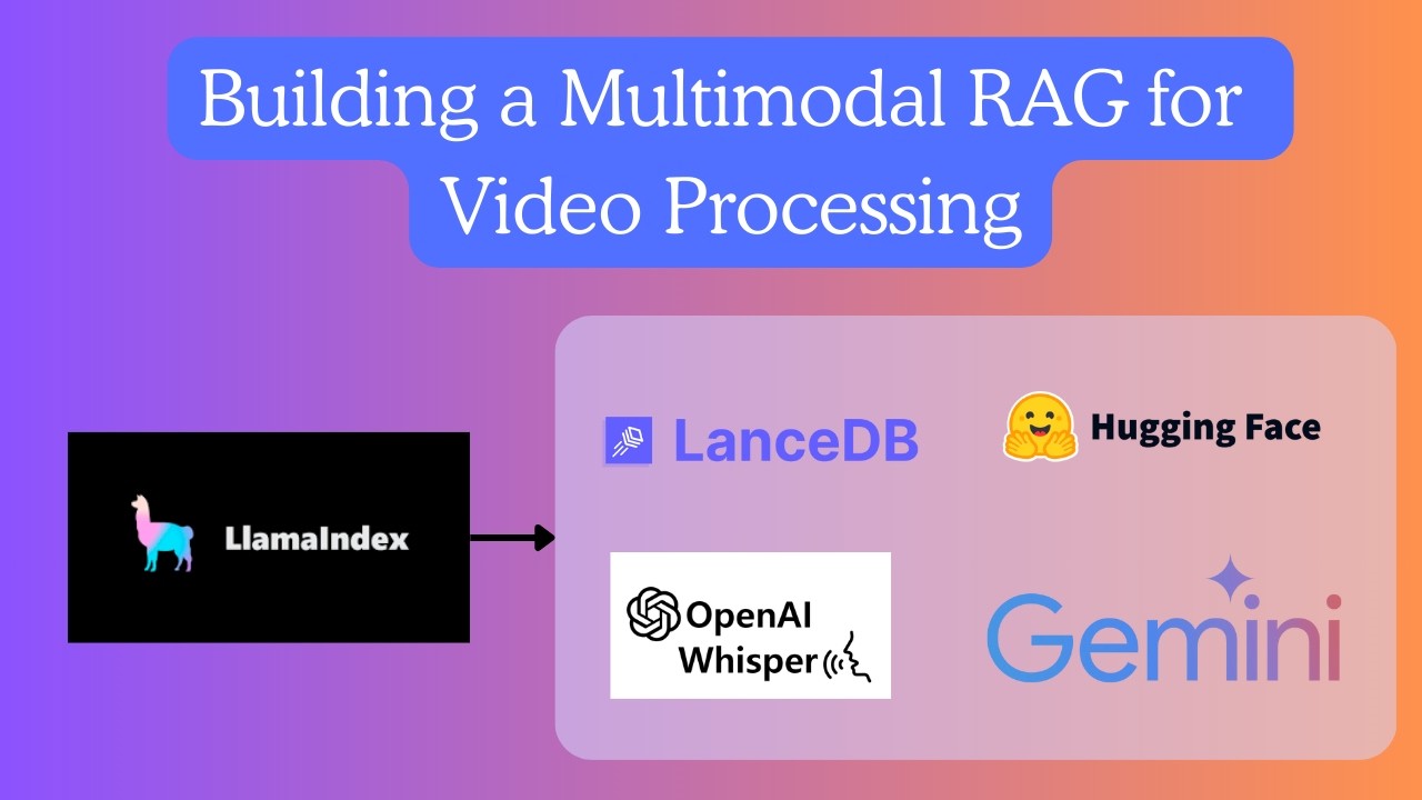 🚀 Создание многомодальной RAG: LlamaIndex + LanceDB + Gemini 2.0 Flash