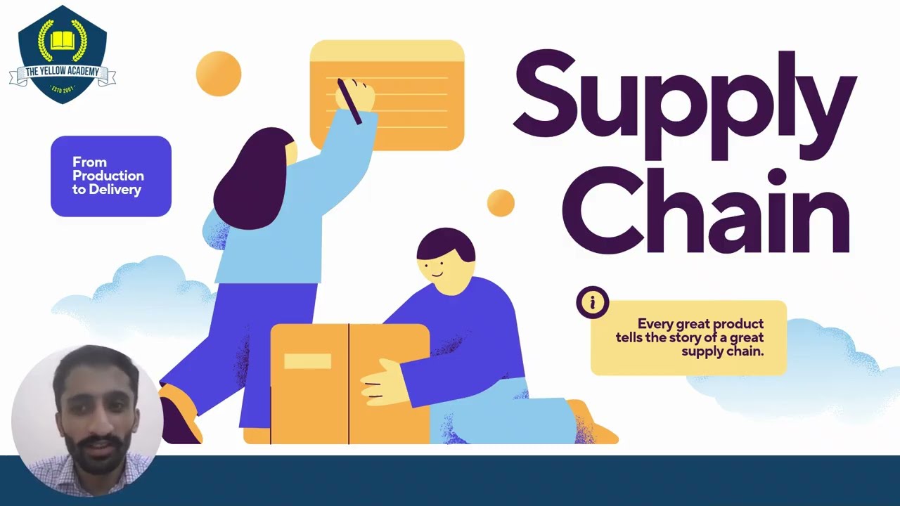 Supply Chain Explained: From Production to Delivery in 4 Minutes