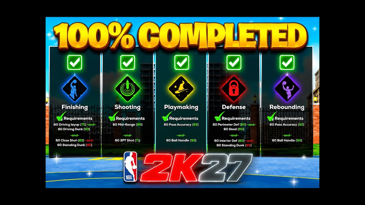 САМЫЙ БЫСТРЫЙ способ разблокировать специализацию броска в NBA 2K27! (Легкий метод)