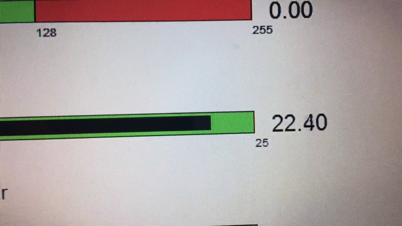 BMW 545i Motor läuft unrund!