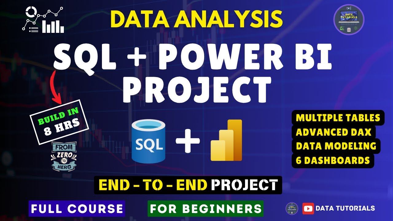 SQL + Power BI Project | End to End Data | Analysis Portfolio Project | Capstone Project #powerbi