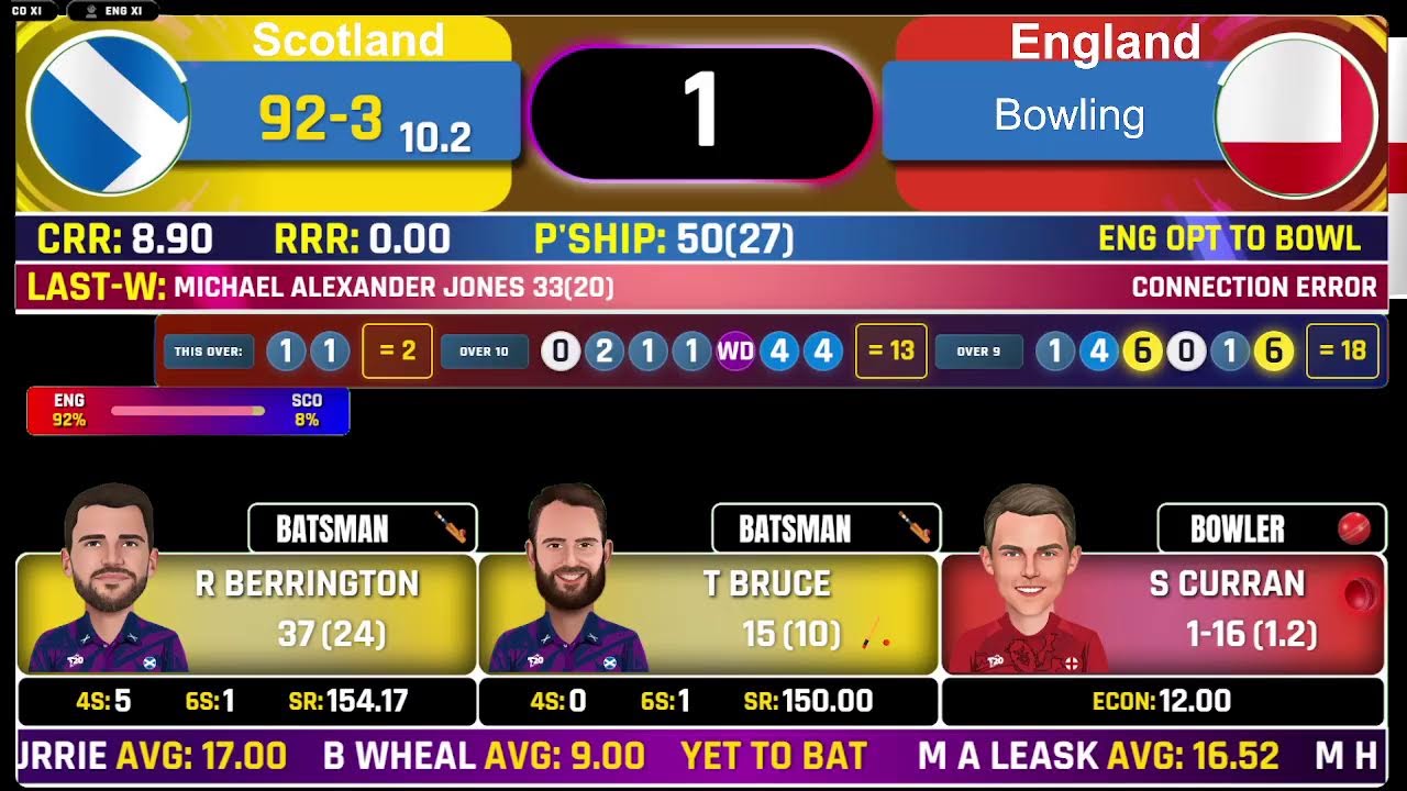 🔴 LIVE: England Cricket Team vs Scotland Cricket Team | Full Match Live Streaming | ENG vs SCO Live