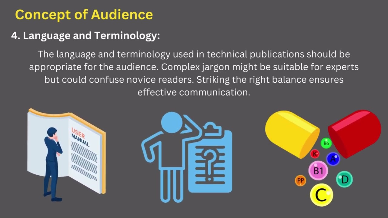 Technical Documentation Key points Audience | Technical publication | content writing | tech writing