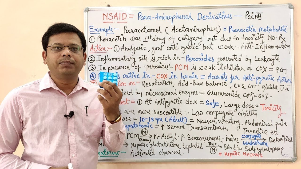 Non Steroidal Anti Inflammatory Drug | NSAIDs (Part-05)= Paracetamol or Acetaminophen | Paracetamol