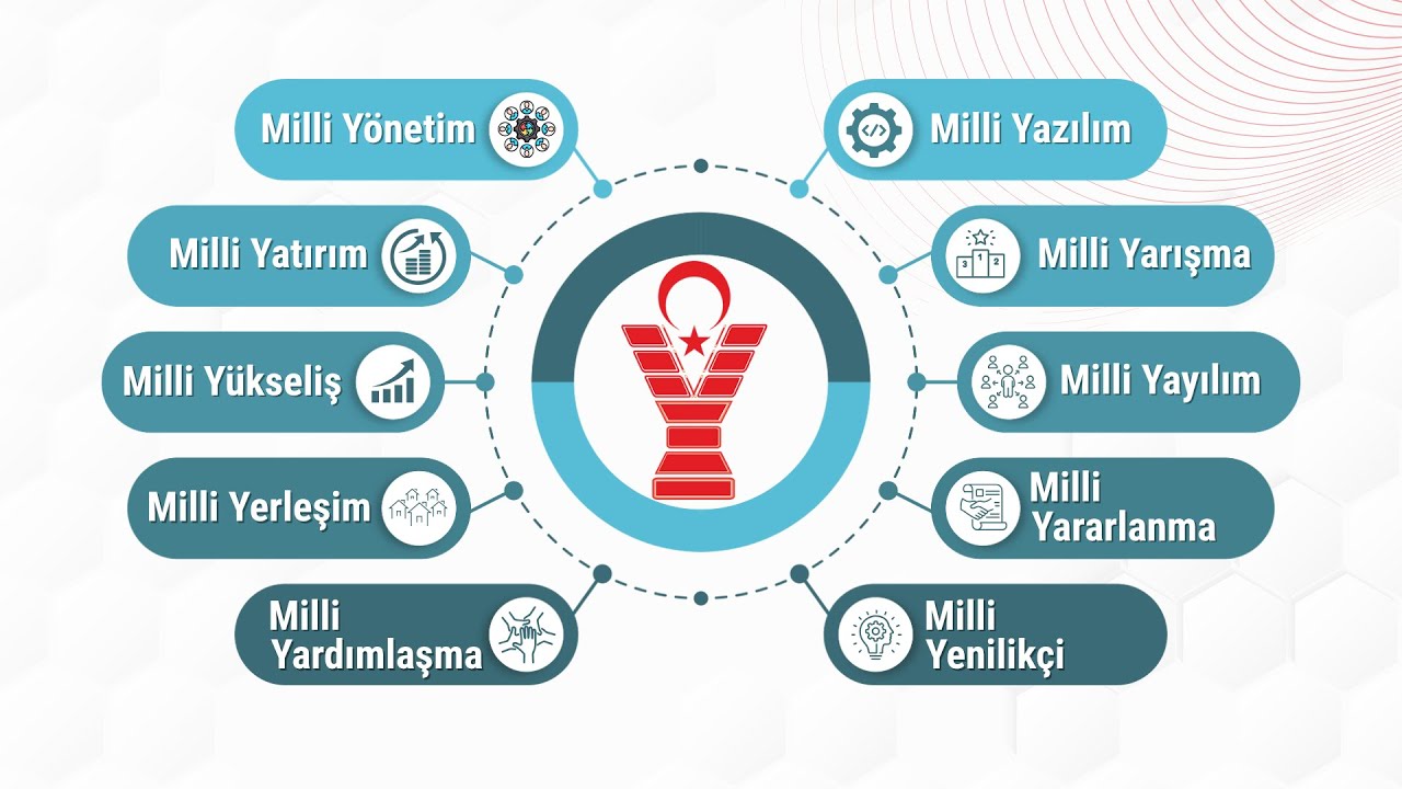 &Uuml;lkemizin en b&uuml;y&uuml;k tasarruf hareketi hayata ge&ccedil;iyor!
