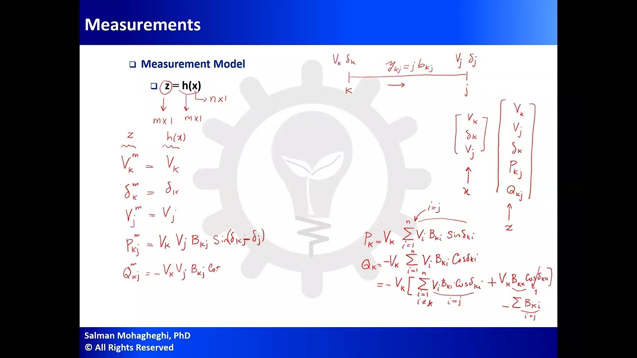 Fundamentals of State Estimation in Power Systems