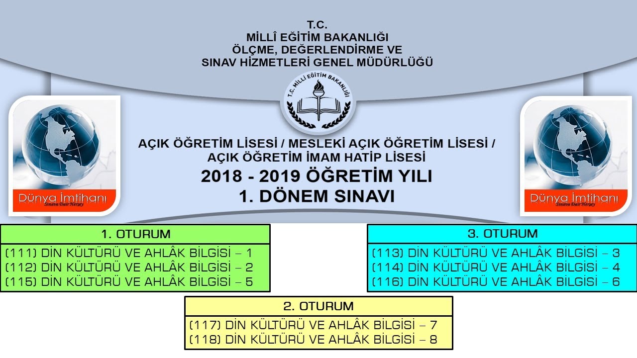 8 ARALIK 2018 / AÇIK ÖĞRETİM LİSESİ / DİN KÜLTÜRÜ VE AHLÂK BİLGİSİ