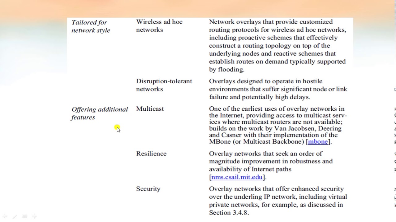 CS 407 Distributed Computing - Module 3 - Overlay Network