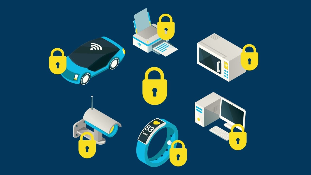 IoT Fast Track Service | Our easy-to-scale IoT platform builder | Witekio