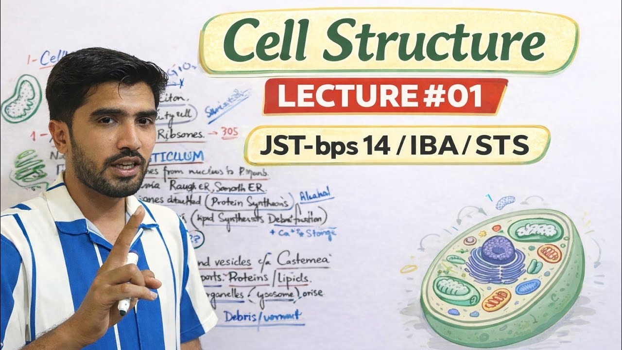 Cell Structure – Lecture #01 | Cell Discovery, Cell Theory & Types of Cells | JST Preparation