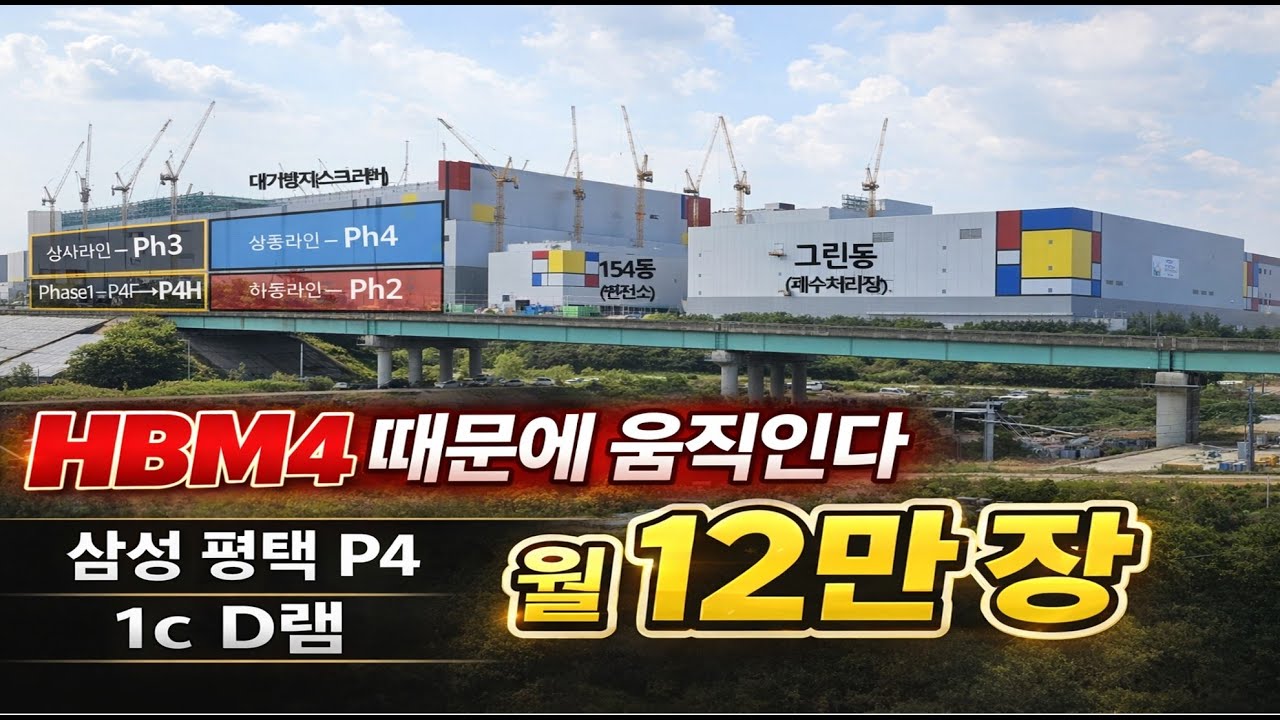 “HBM4 때문에 움직인다