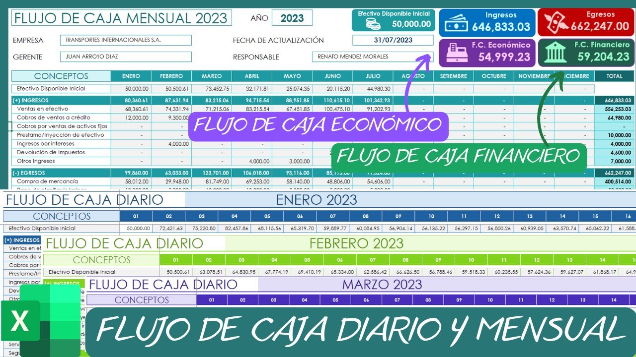 FLUJO DE CAJA💲en Excel✅para la Empresa📆Diario y Mensual