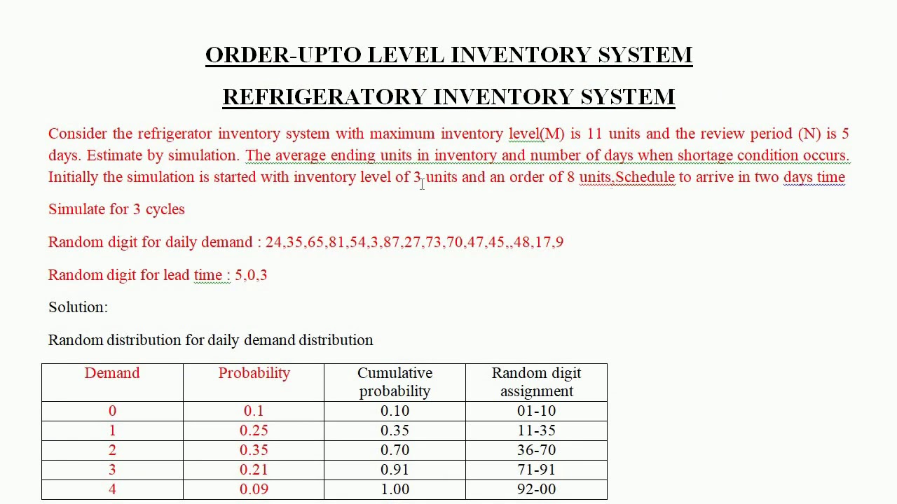 Order Up to Level Inventory system| Refrigeratory inventory system