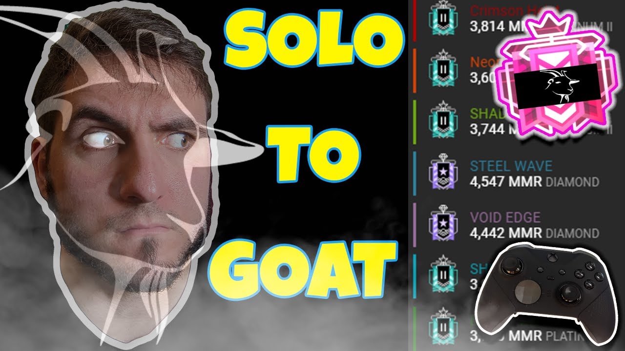 Console Ranked Console Ranked Console Ranked!