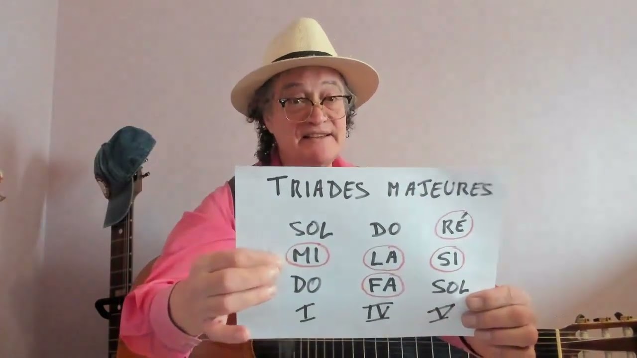 La minute de solfège - Épisode 198 - harmoniser avec triades majeures
