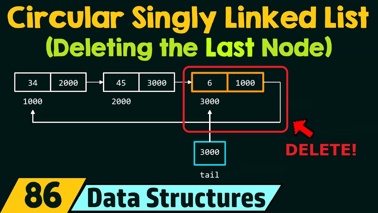 Circular Singly Linked List (Deleting the Last Node)