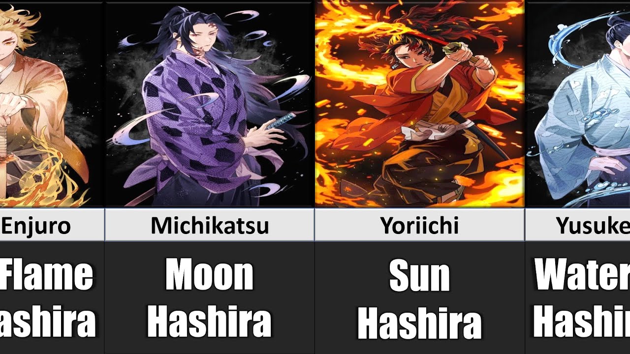 Hashira in the Sengoku Era of Demon Slayer