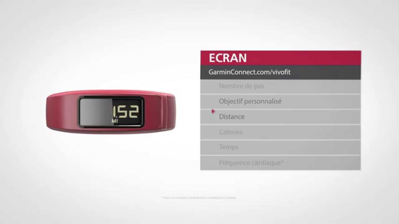 Garmin vívofit 2 - Mise en route