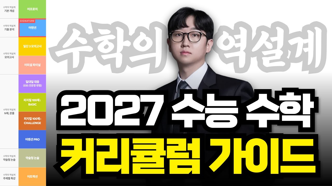 📌수학의 역설계, 2027 수능 커리큘럼 가이드