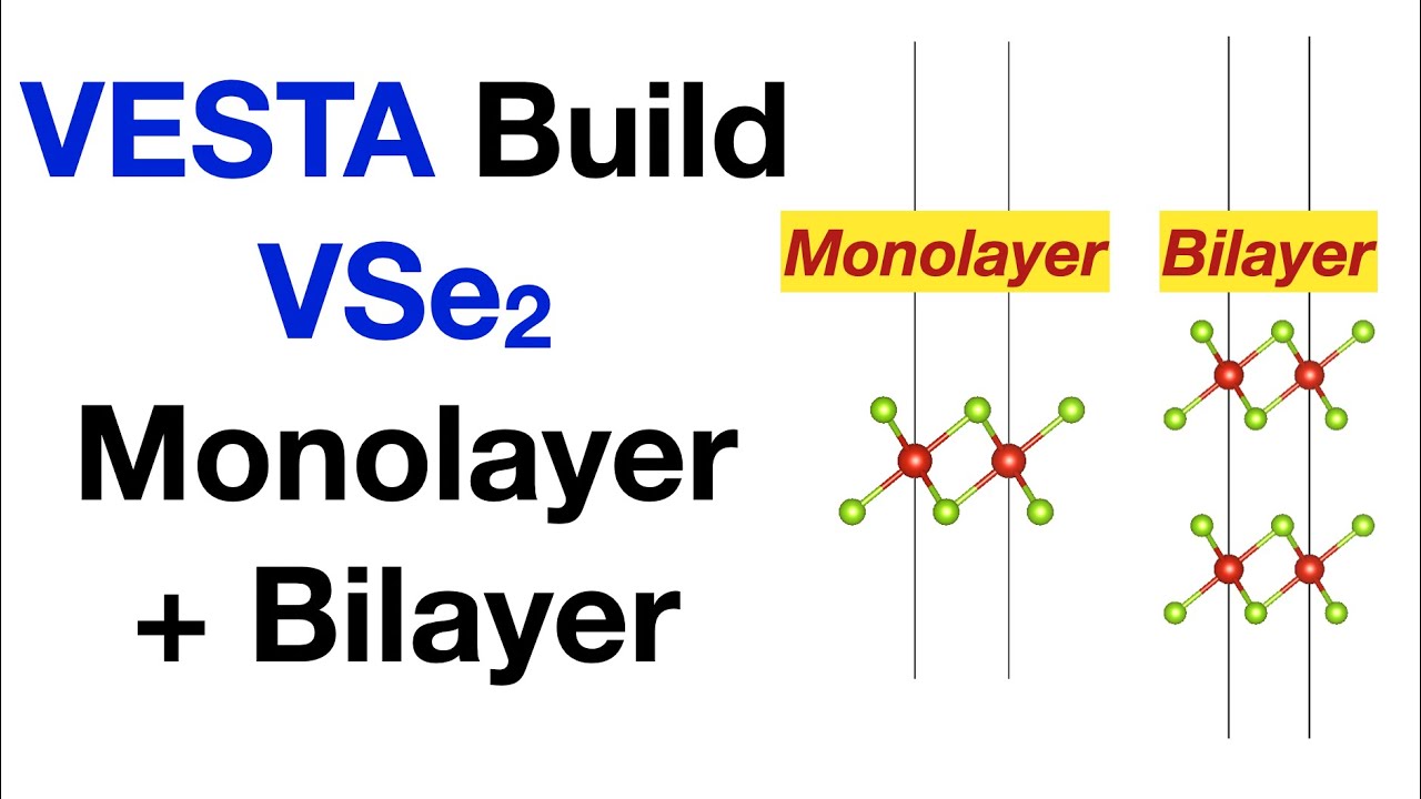 Build VSe2 Monolayer in VESTA (homo-bilayer included!)