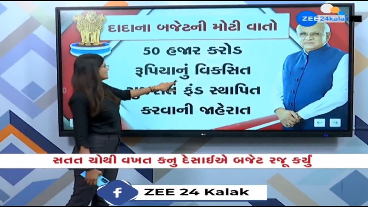 Here are key highlights of Gujarat Budget 2025-26 presented by Finance Minister Kanu Desai