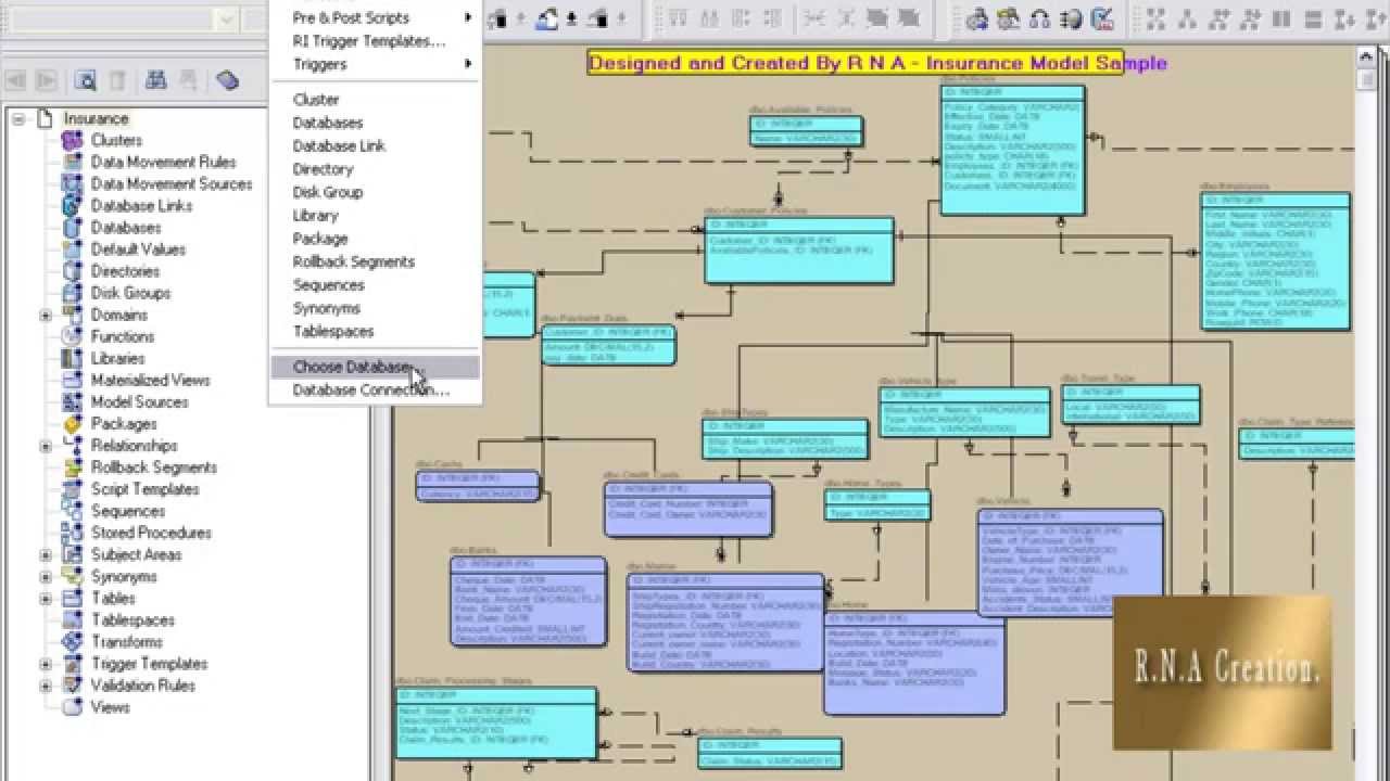 Erwin Data Modeler forward engineering to Oracle 10g