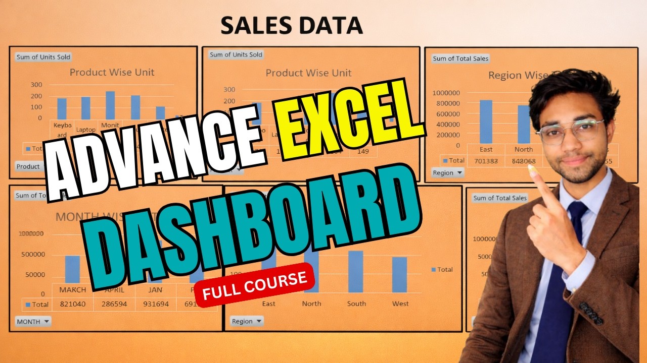 Advanced Excel Dashboard Tutorial in Hindi | Interactive Sales Dashboard| By Himanshu sir