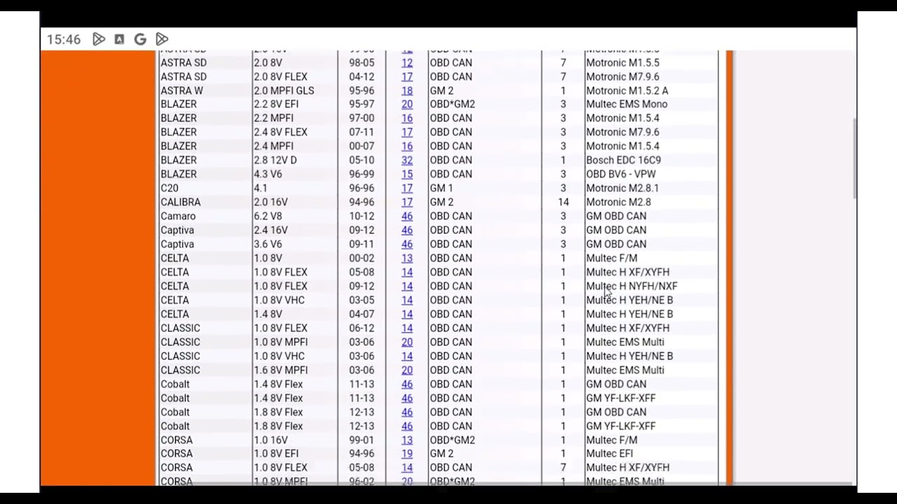 Configura Elm327 1.5 OBD 2 no Celta Corsa Prisma Vectra