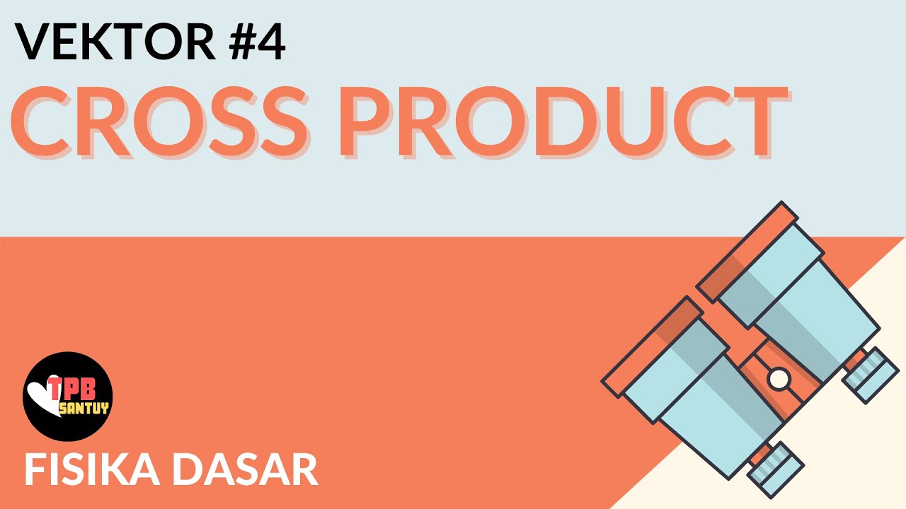 Perkalian Silang (Cross Product) | Vektor | Part 4 | Fisika Dasar