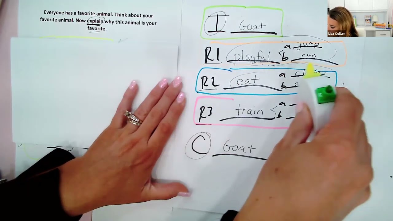 4th-5th Grade Introduction Paragraph - Live Lesson 2-9-23