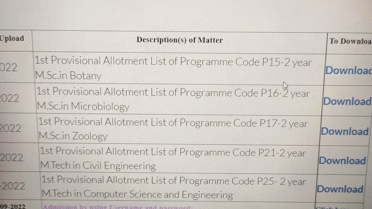AUAT Pg Admission list 2022