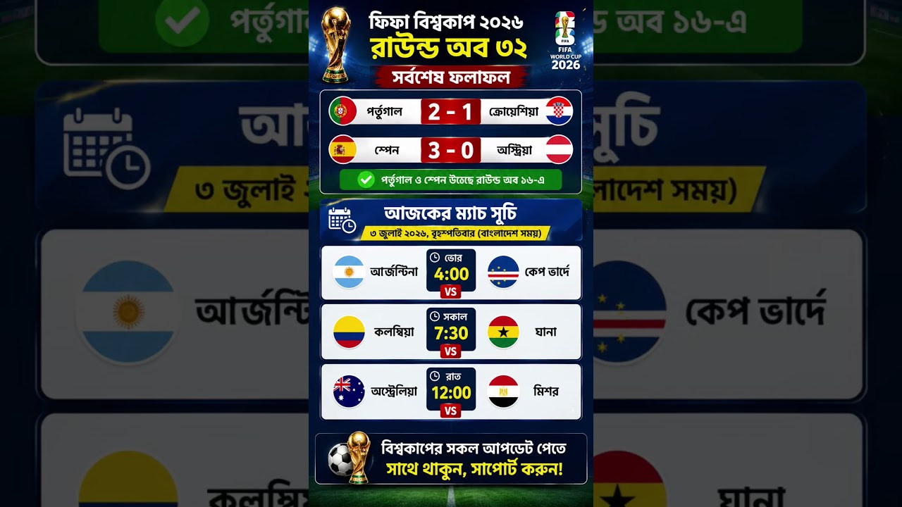 🏆 FIFA World Cup 2026 Results 🔥 | Argentina 🇦🇷 Match Today | Today's Fixtures | BD & India Time ২০২৬