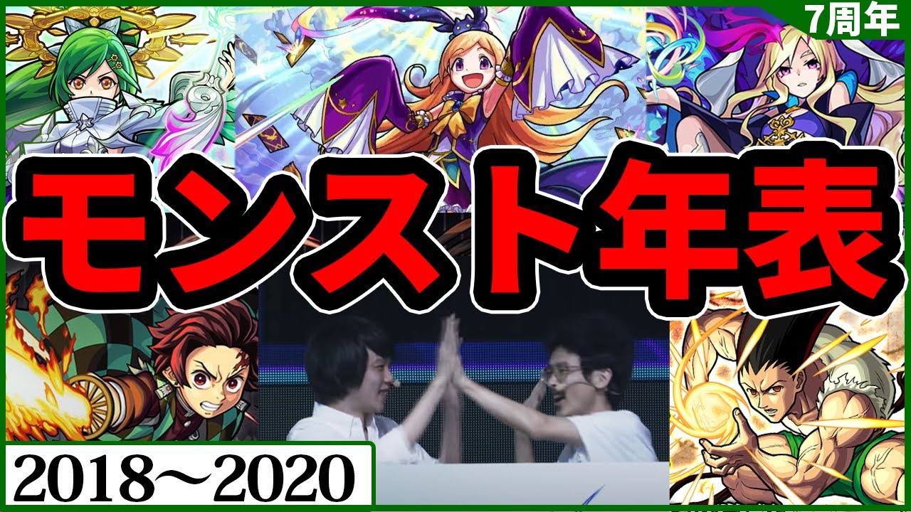 【モンスト】ルシファー、ガブリエルそしてパンドラ獣神化！鬼滅の刃＆ハンターハンター神コラボ！やばすぎる黒歴史も！？モンスト年表後編！(2018～2020年)【なうしろ】