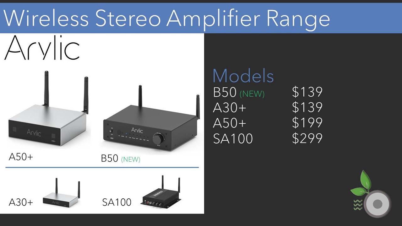 Arylic Wireless Stereo Amplifier Range