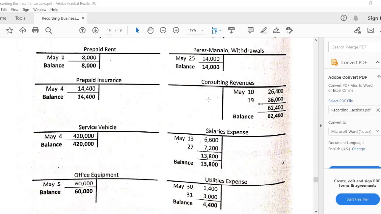 Recording Business Transactions Part 2-Posting to the General Ledger