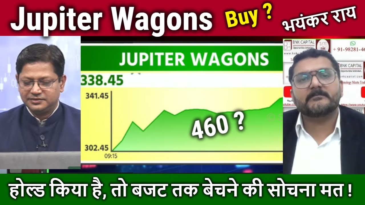 Jupiter Wagons share latest news,Buy or Sell,kya kren?jwl analysis,jwl share latest news,target 2026