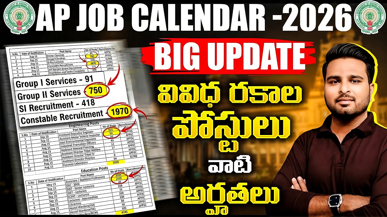 AP JOB CALENDAR 2026 |ALL POSTS  EDUCATION QUALIFICATION DETAILS |BY SIVA SIR
