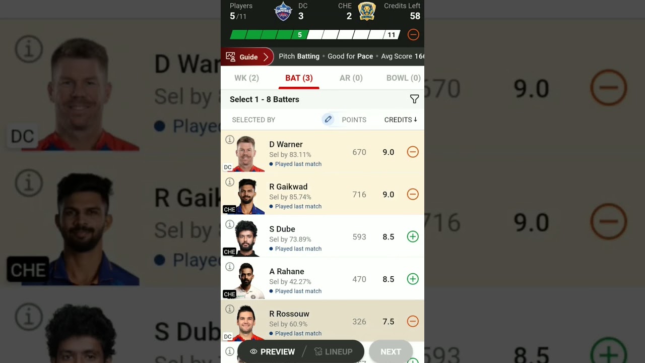 DC vs CSK Dream11 Prediction | Dream11 Team of Today Match | DC vs CSK Dream11 Team | Dream11
