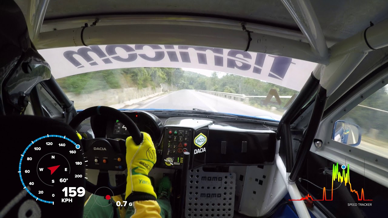 TROFEUL TELIU | DACIA STCC - COSTI STRATNIC | HILLCLIMB ONBOARD